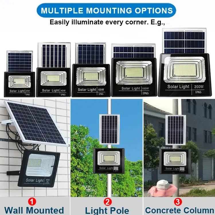 High Quality Outdoor IP66 Waterproof LED Flood Light 30W 50W 100W 150W 200W 300W Flood Light