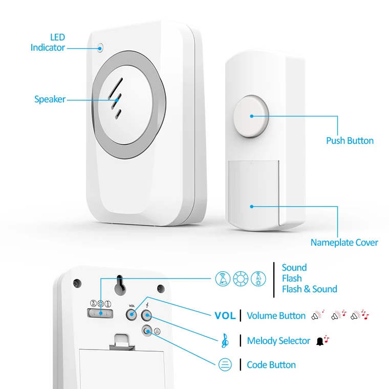 Auto-learning wireless doorbell QH-819 ring bell