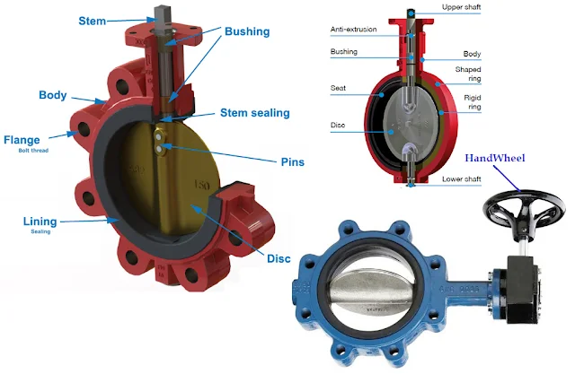 4 Inch Manual Wafer Butterfly Valve with PTFE Seal PN16 PN10 Di Iron D71F DN100 for Electric Water Treatment Plant OEM Gas Media