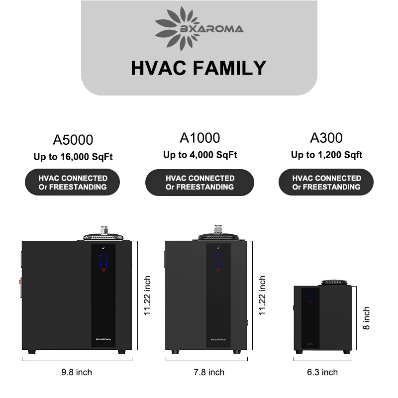 BXAROMA Aroma Diffuser Oils Smart Lock Difuzor Aroma Diffuser 200ml Capacity Scent Diffuser