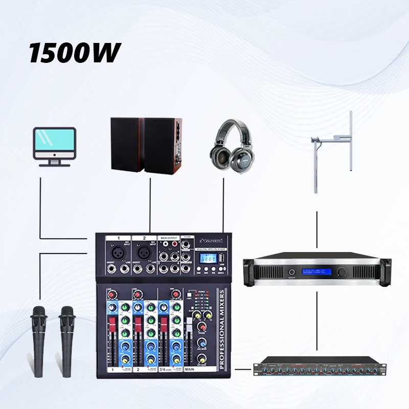 1500W FM Radio Station Complete Package with 1.5KW Transmitter + Antenna + Cable +7 pcs Studio Equipments