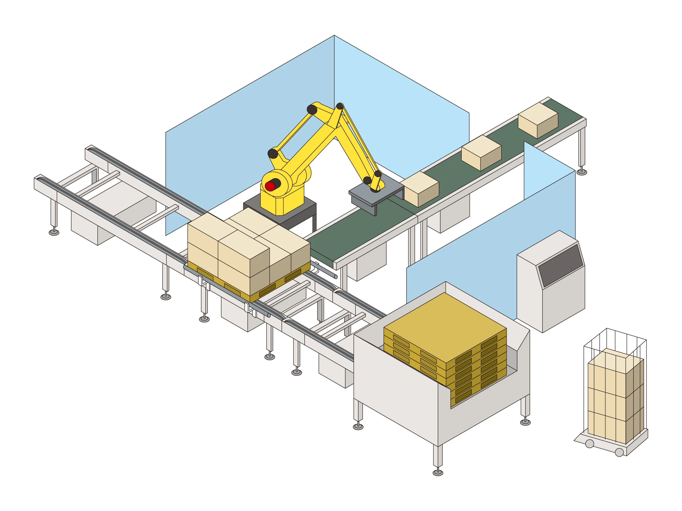 High Performance Factories Industrial Handling Conveyor Price Automatic Robot Palletizer