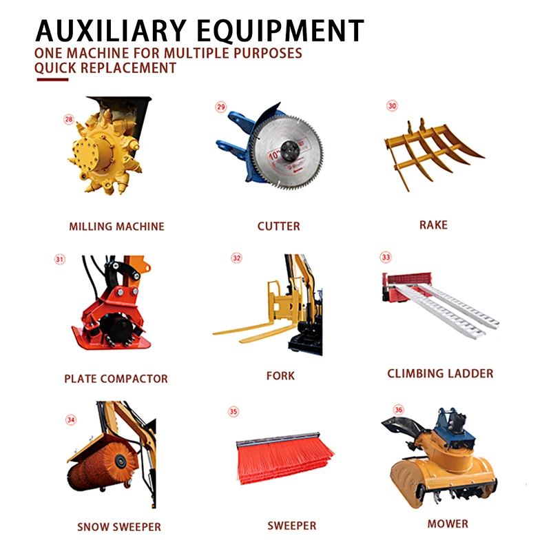 Excavator EPA Engine 2.5 Ton Operating Weight Cummins Isuzu Brand Bucket Attachment Gear Bearing PLC Core Home Use Restaurant