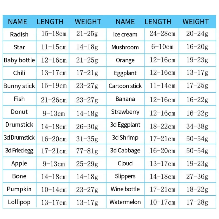 Bite Resistant Fruit Cartoon Pet Products accesorios para mascotas al mayor productos juguetes para mascotas