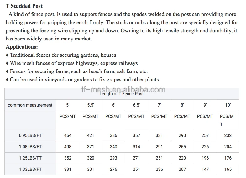 5ft Hot Dipped Galvanized Y Fence Post Y Fencing Pole Star Picket