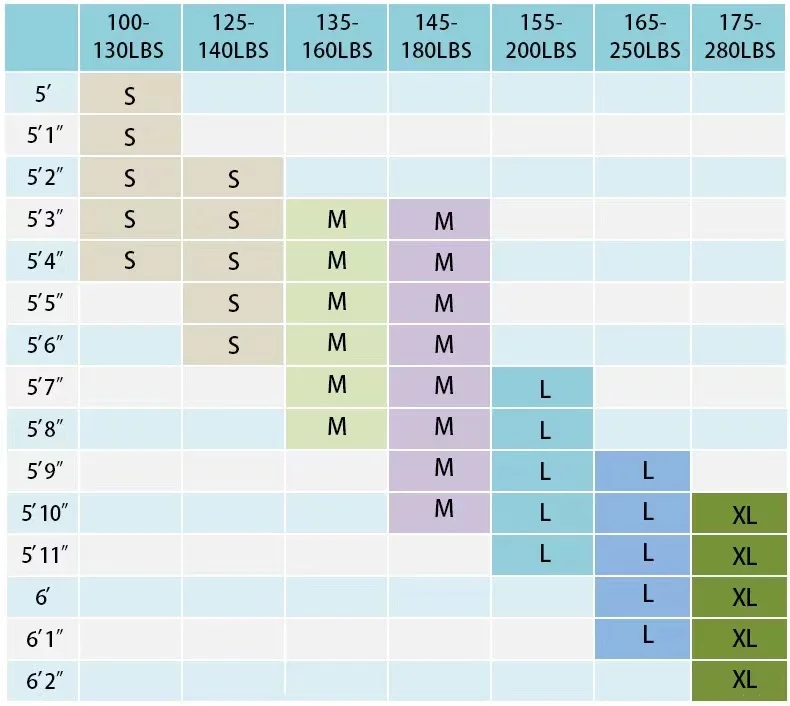 weight reference.jpg