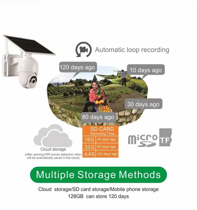 Outdoor Security HD 1080P Backup PTZ 360 Rotating UP CCTV Solar Battery Power SIM 5G LTE Camera