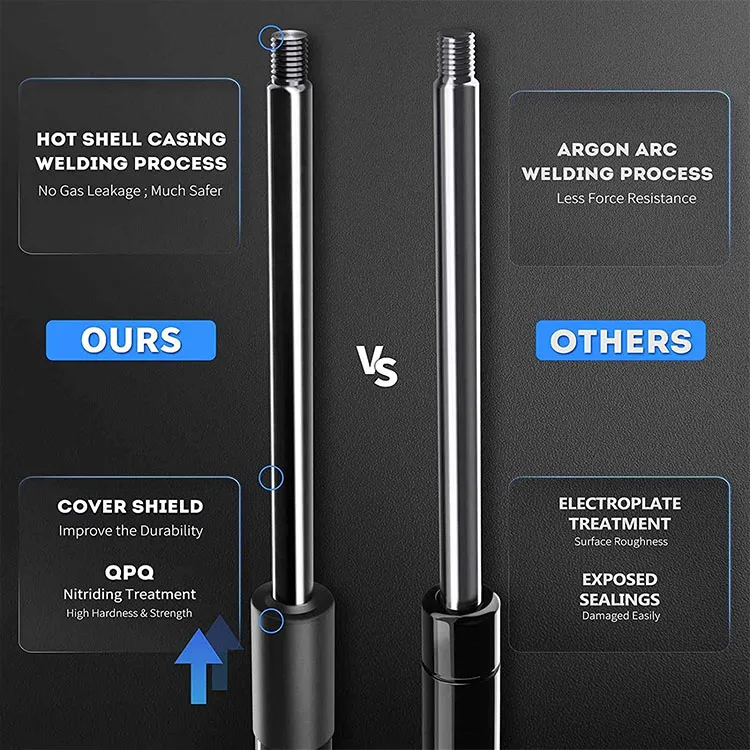 Customized gas spring lift struts supplier for door, machinery, tool box