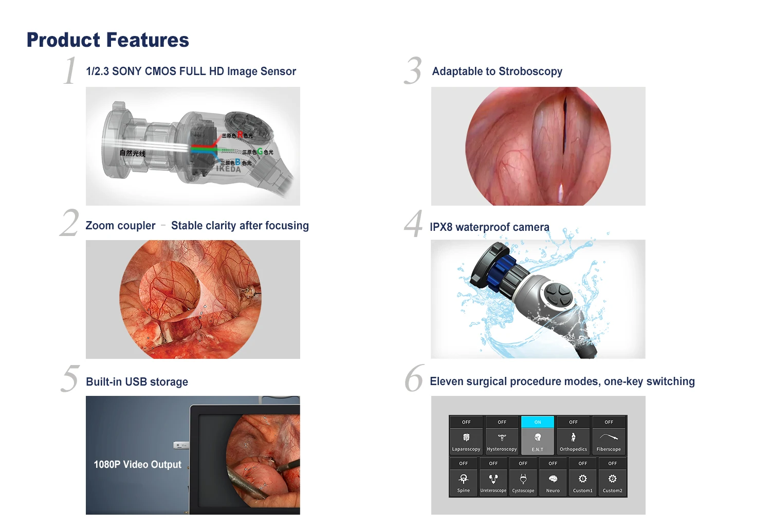 Medical Orthopedics Endoscopic Surgery Laparoscopy Camera System Led Cold Endoscope Light Source