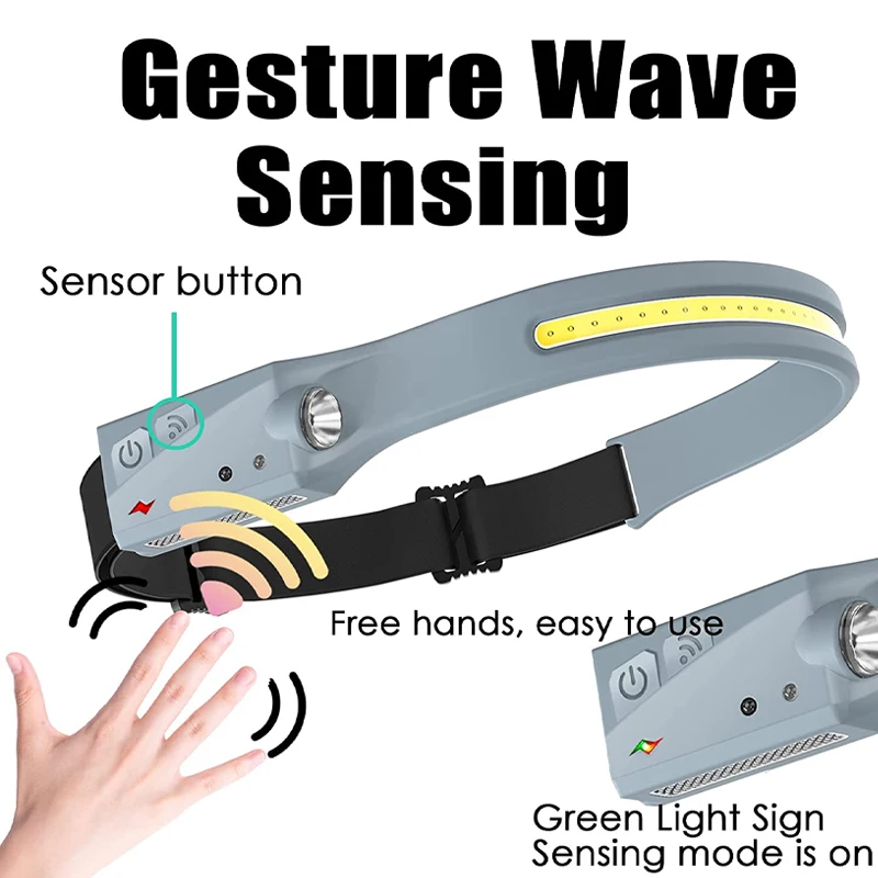 Rechargeable LED & COB Headlight Wide Beam 230 illumination Waterproof Lightweight Silicon HeadLamp for Running Camping Biking