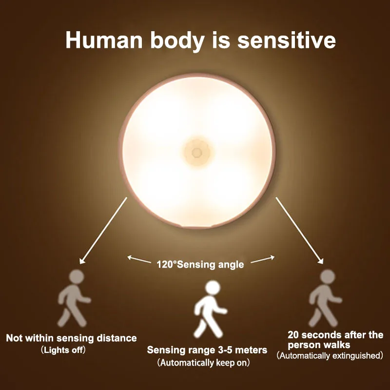 SUMMAO Smart Led Night Lights Magnet Led Sensor Night Body Sensor Light Motion Sensor Induction Led Light Room Electric 1-year