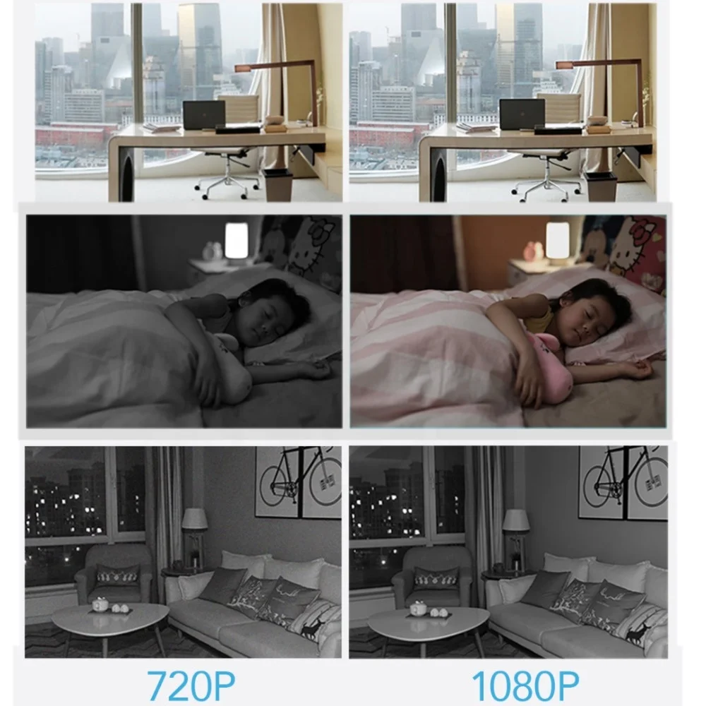 Xiaomi Mijia 1080P IP Camera WiFi Wireless 360 PTZ Mini Camera Infrared Night Vision Two Way Audio Mi Home Security CCTV Camera