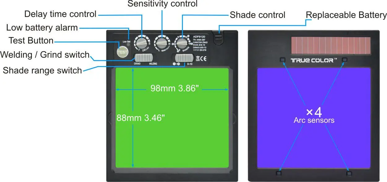 Big viewing size true color hd lens filters