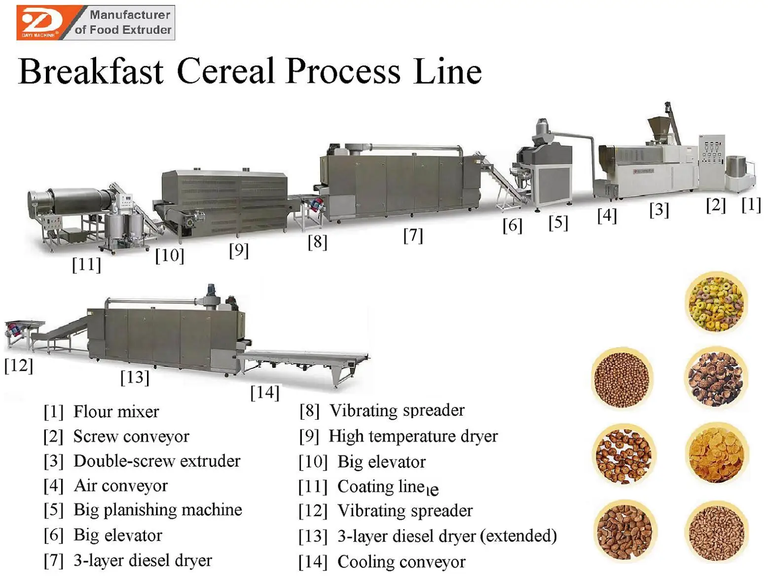 breakfast cereal grain construction machine corn puff core filled snack food production line breakfast cereal extruder machine