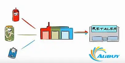 FCL LCL Sea Cargo warehouse consolidation Shenzhen Guangzhou Ninbo port shipping agent to worldwide