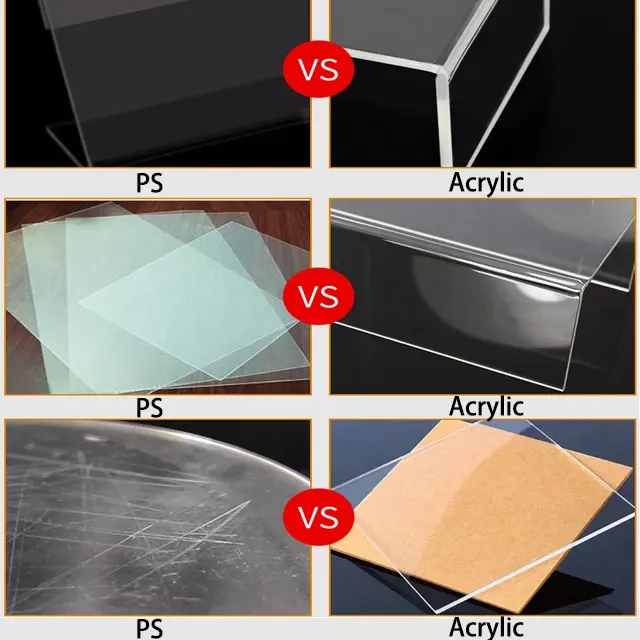 Acrylic Book Easel Stand with Ledge Clear Easels Plate or Books Display Music Sheets Artworks CD Tablet Holder