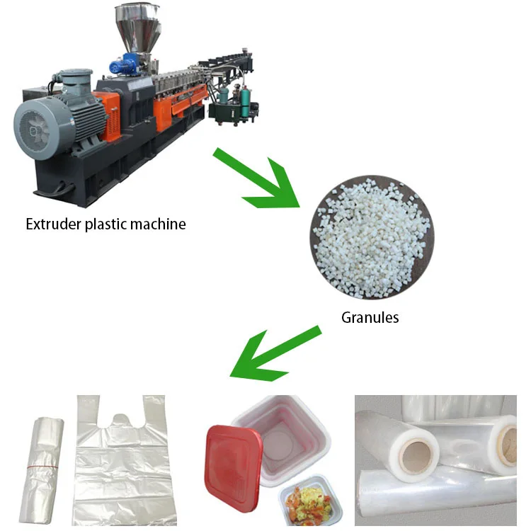 HENGLV Biodegradable PLA/PBAT Plastic Granule Starch Granules PBAT Pellet Filament Carbon Fiber PLA