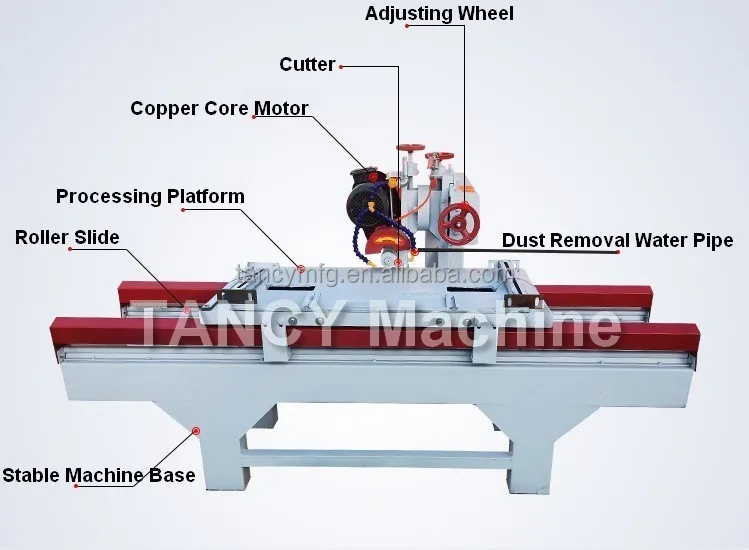 3m length dust free automatic marble granite ceramic tile cutting machine tile cutter stone machinery for grind edge round