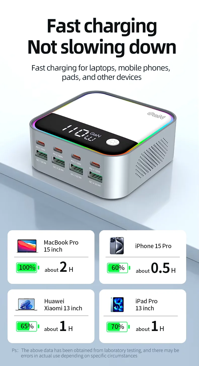 120W GaN 8 Port USB C Charger Block  Charging Station Hub USB C Wall Charger Power Strip Adapter Plug for iPad iPhone 16 15