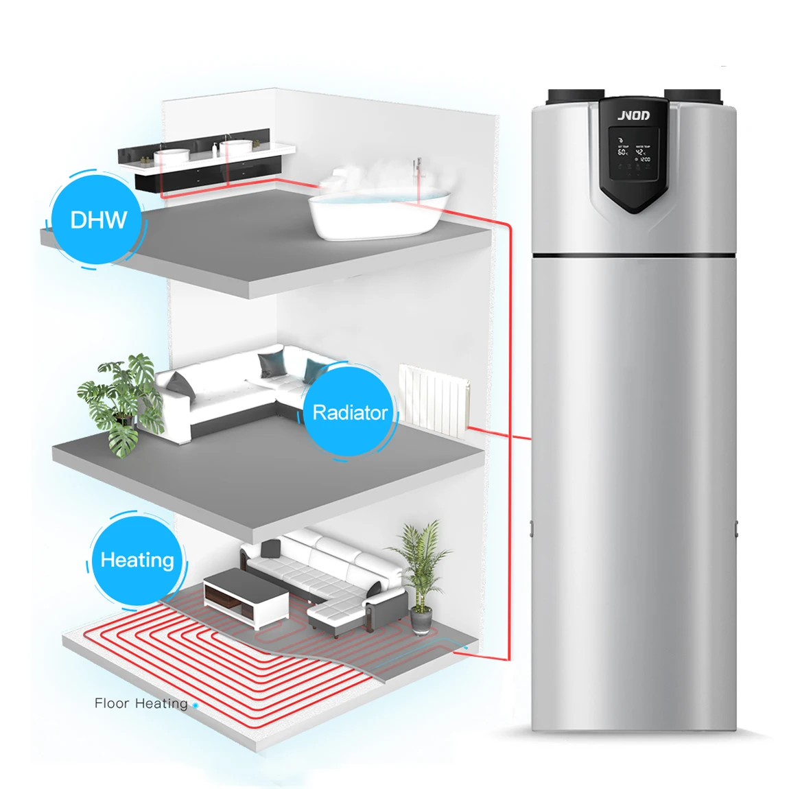R290 All In One Air Source Heat Pump 75 C for Radiator Heating and Domestic Hot Water with WiFi Control