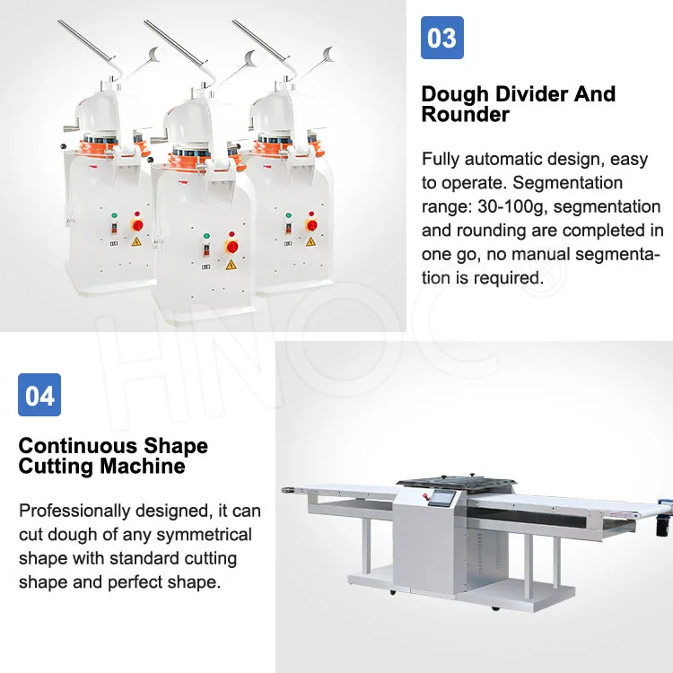 HNOC Industry Bakery Baking Equipment Set Professional Full Automatic Small Square Bread Baking Machine Price
