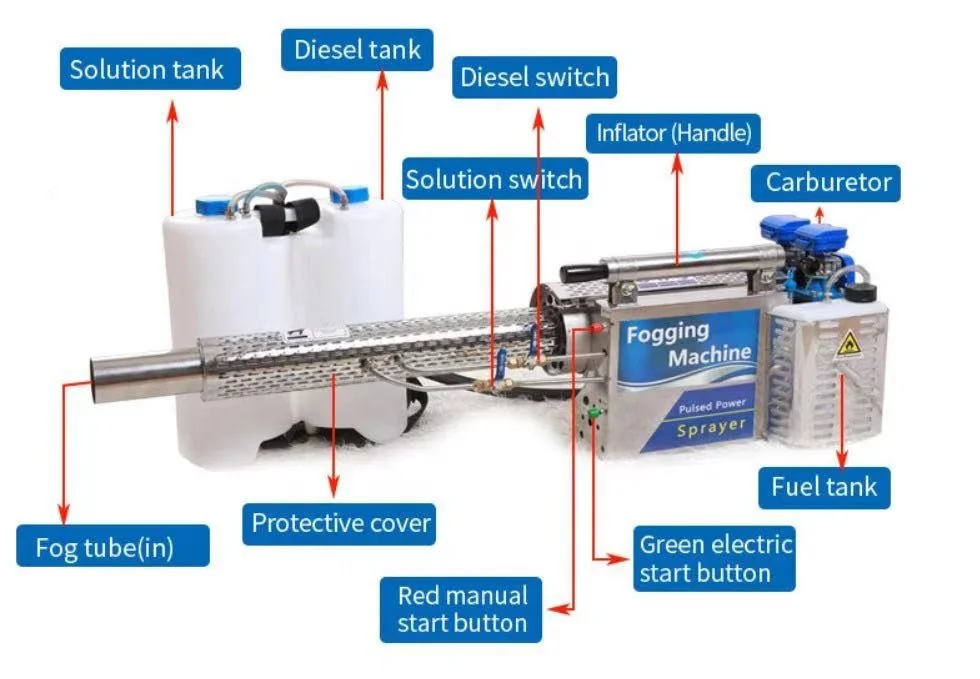 Hot sale agricultural fumigation portable thermal atomizer pest control fogger insect remover sprayer machine