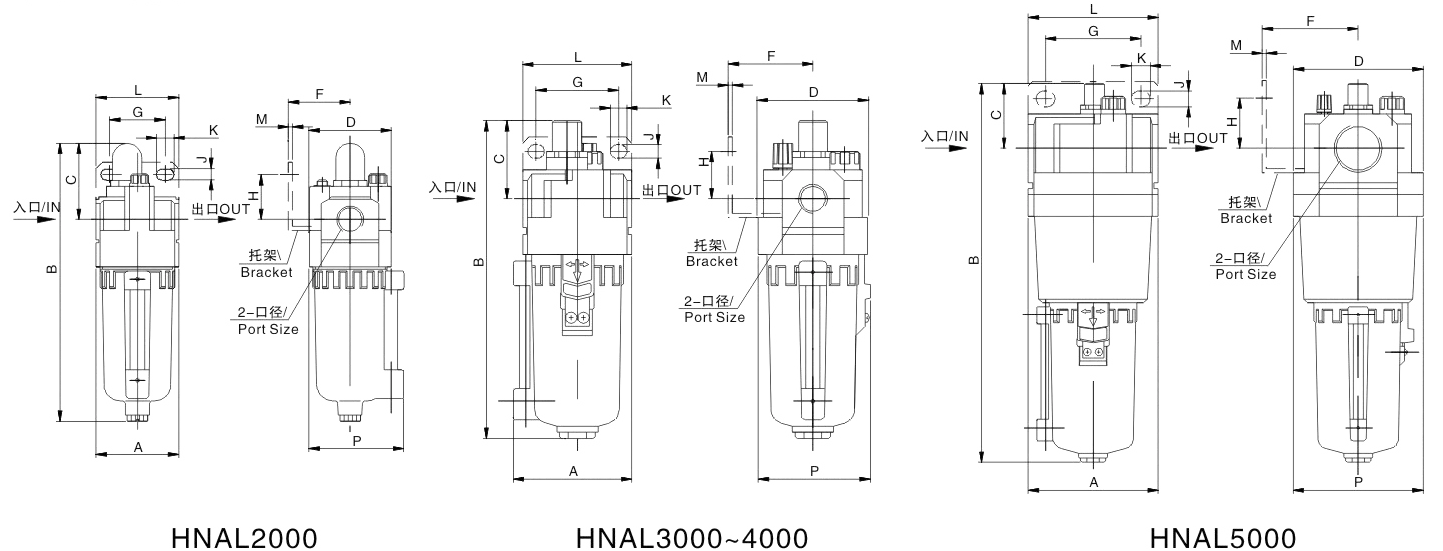  XMC HNAL3000-03 3/8 дюймов пневматические шины блоки обработки источника воздуха регулятор масленка воздушный