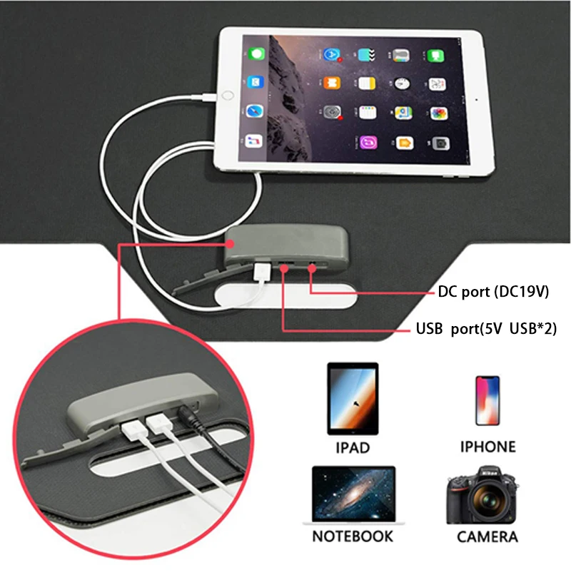 DEMUDA 100w crystalline complete set up portable large folding 2 USB solar panel For Portable Power Station