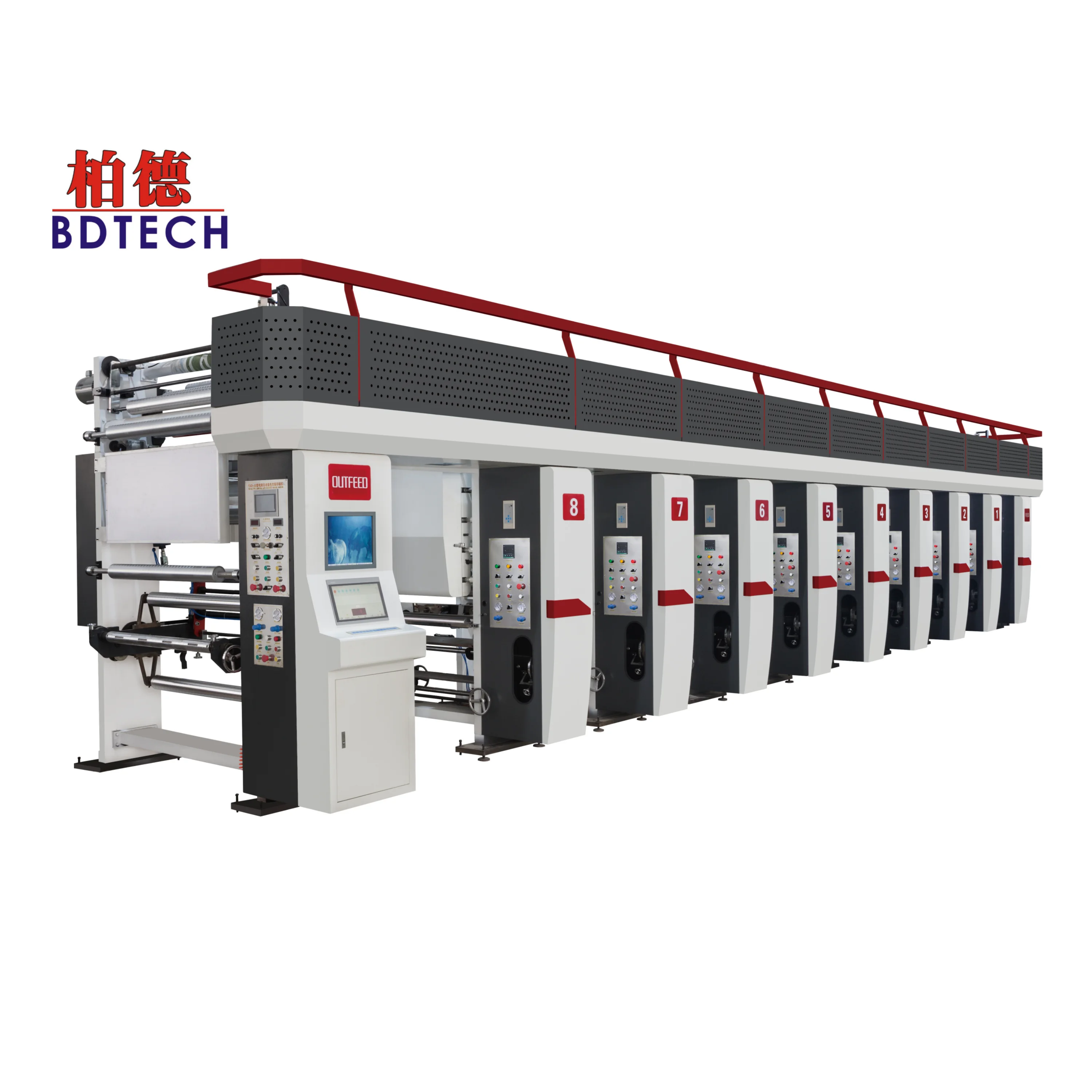 JHY180 High Speed 200m/min Computer Auto register  Gravure Machine Seven Motor