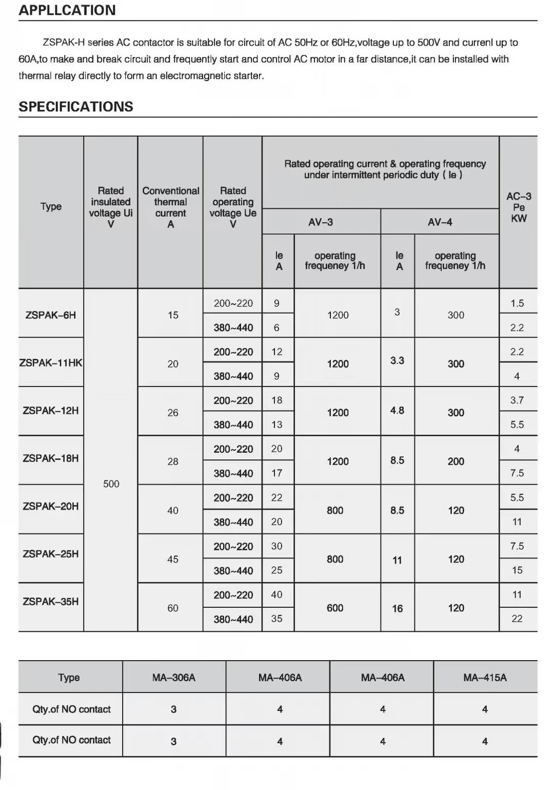 Hot Sale AC contactor ZSPAK-6H ZSPAK-11H ZSPAK-12H ZSPAK-18H ZSPAK-20H ZSPAK-25H ZSPAK-35H