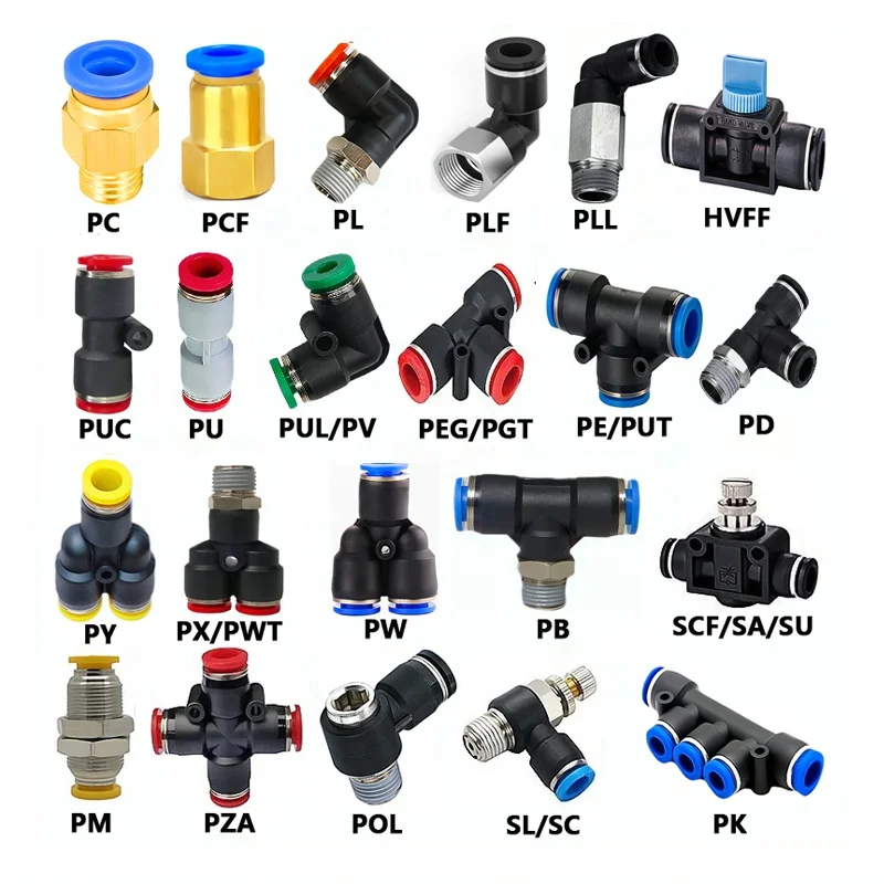 Pneumatic Fittings Manufacturer Air Hose Connectors Plastic Pneumatic Parts BSP BSPT NPT Thread Quick Push in Air Pipe Connector