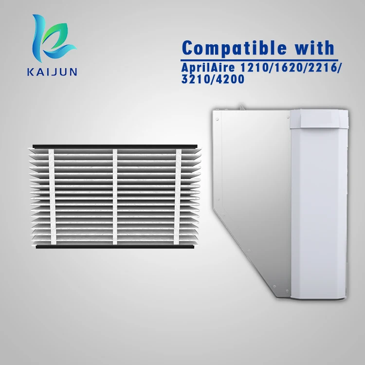 Customized h13 h14 hepa filter dust collector air filter for Aprilaire 1610 2410 3410 4400 air filter