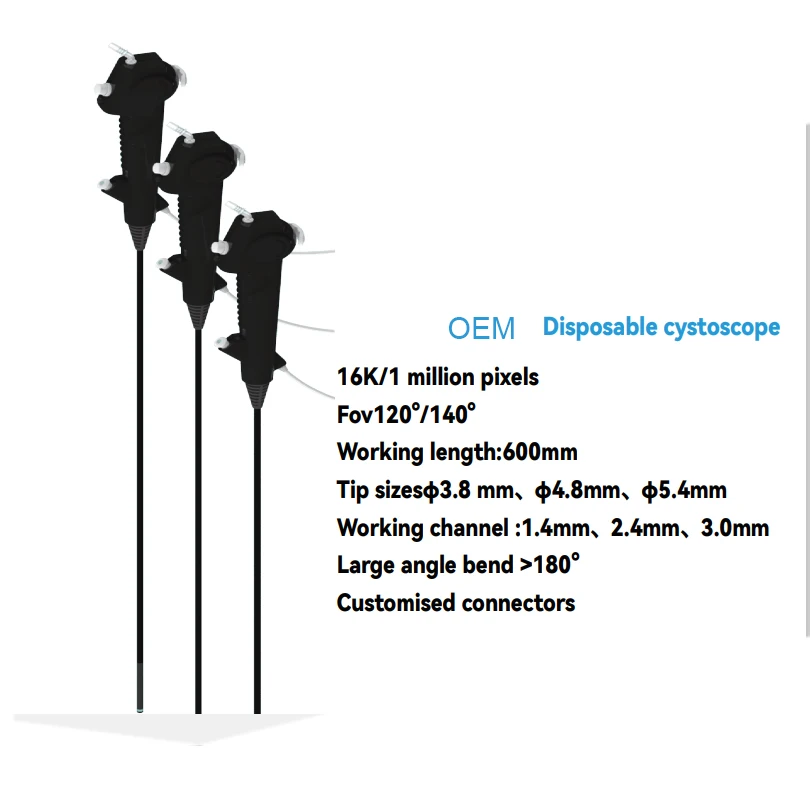 cystoskop once monitor cystoscope