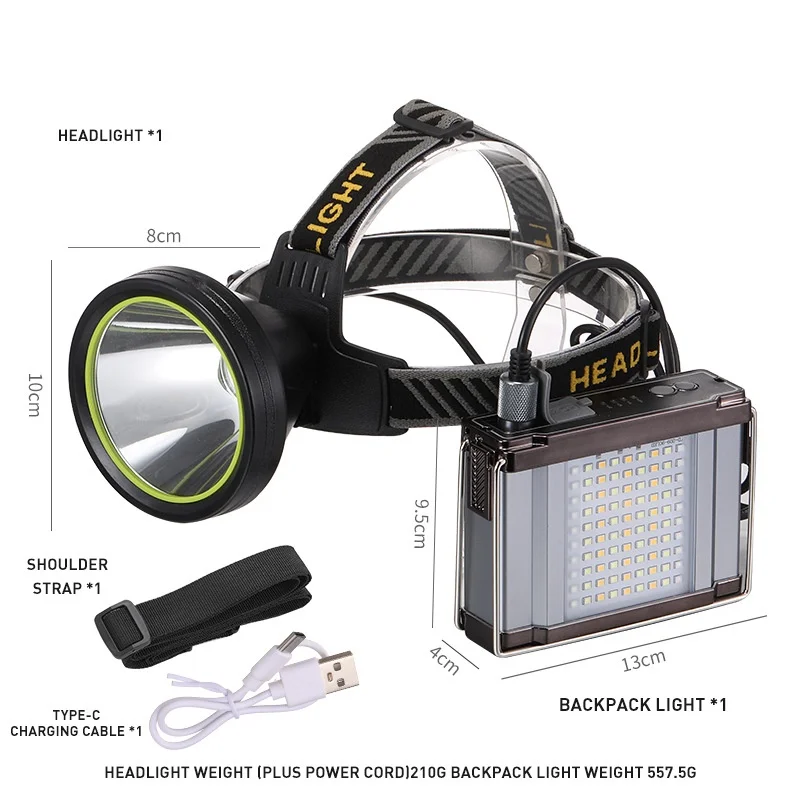 Strong Light Split Headlight Corded Rechargeable Safety Explosion-Proof Miners Mining Headlamp Cap Lamp USB Used as Power Bank