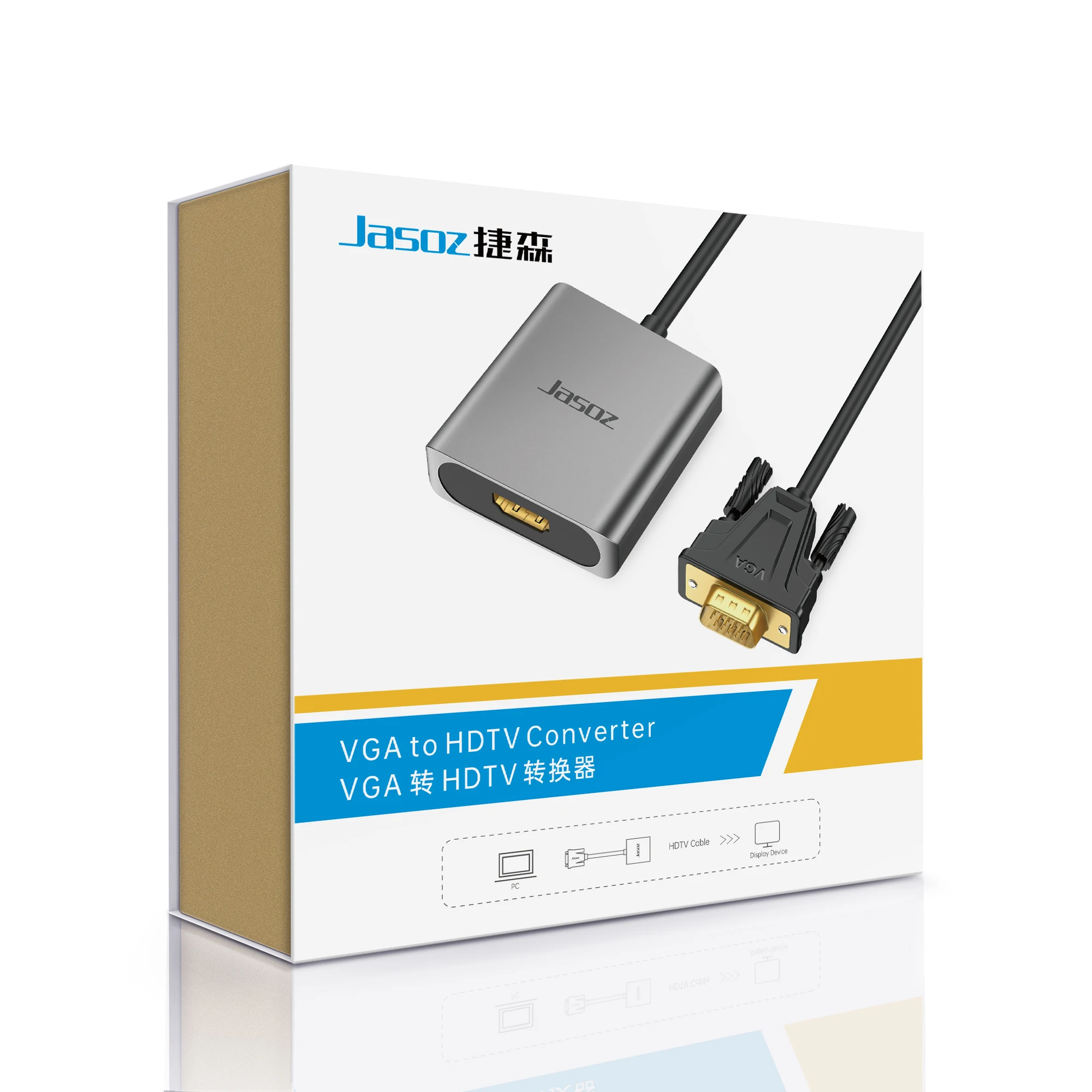 1080P VGA в HDMI конвертер с микро-USB источник питания аудио 3 5 мм видео папа-HDMI Женский адаптер