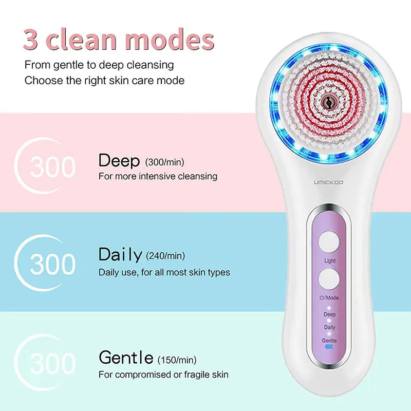 Electric Silicone Facial Cleansing Brush Waterproof Sonic Vibration Design to Remove Blackheads and Dead Skin Cells