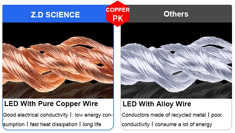 LED WIRE.jpg