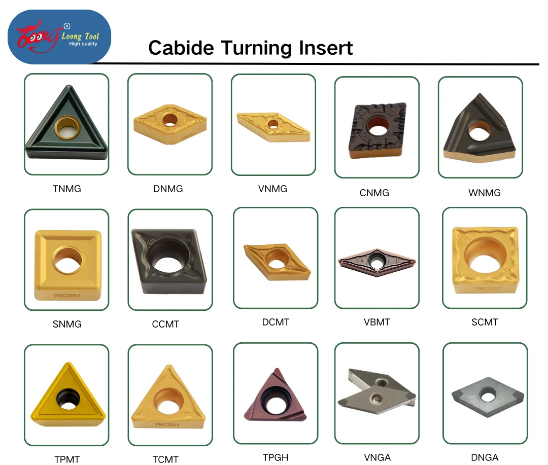 Карбидная резьба