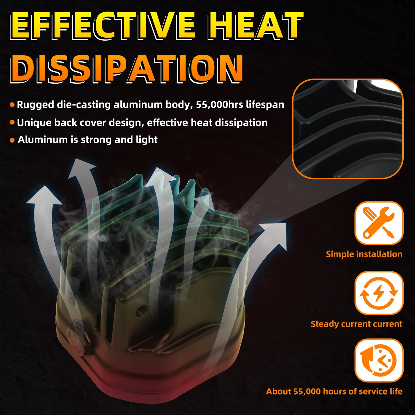 wholesale 40W 12V/35V led work light LED work lamp for Bus Off-road vehicles 4X4  Super Bright Waterproof Work light