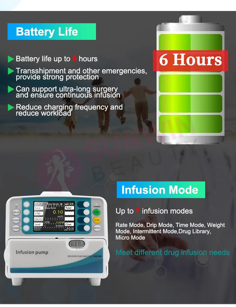 2023 Infusion Modes Medical Portable High Quality Infusion Pump For Clinic
