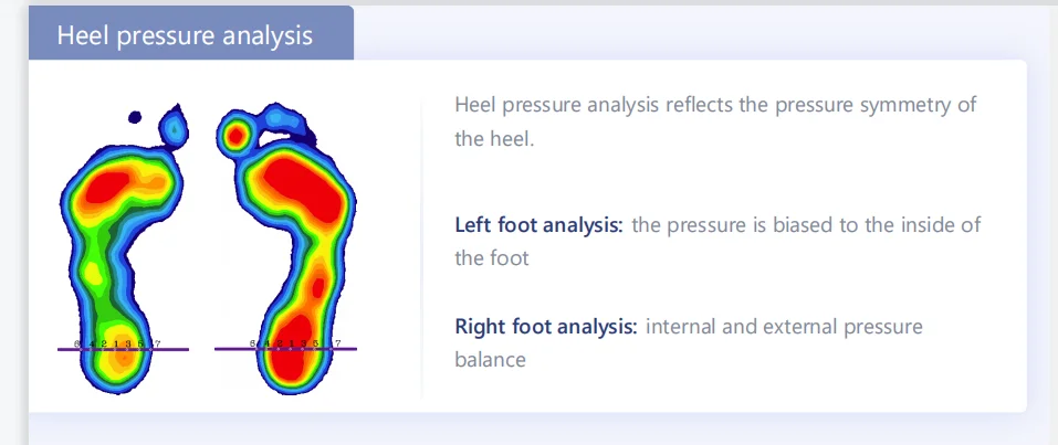 Heel pressure analysis.png