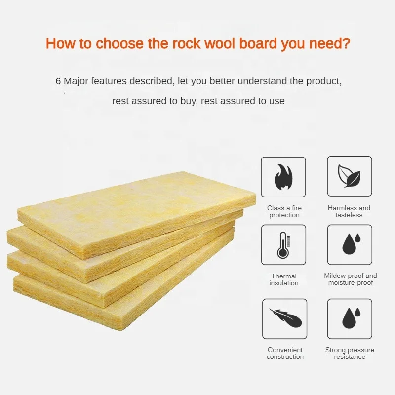 Modern Design High-Density Rockwool Board And Basalt Mineral Wool Insulation Panel Fireproof Exterior Application