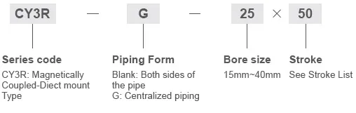 1CY3R-ORDER CODE.jpg