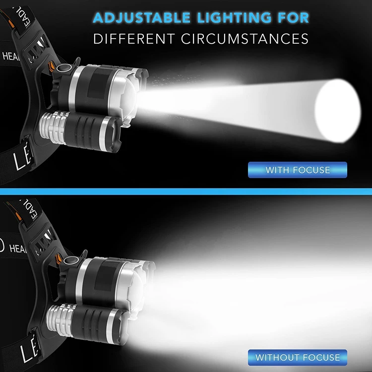 STARYNITE 4 modes xml t6 super bright led rechargeable headlamp powered by 2 x 18650 batteries