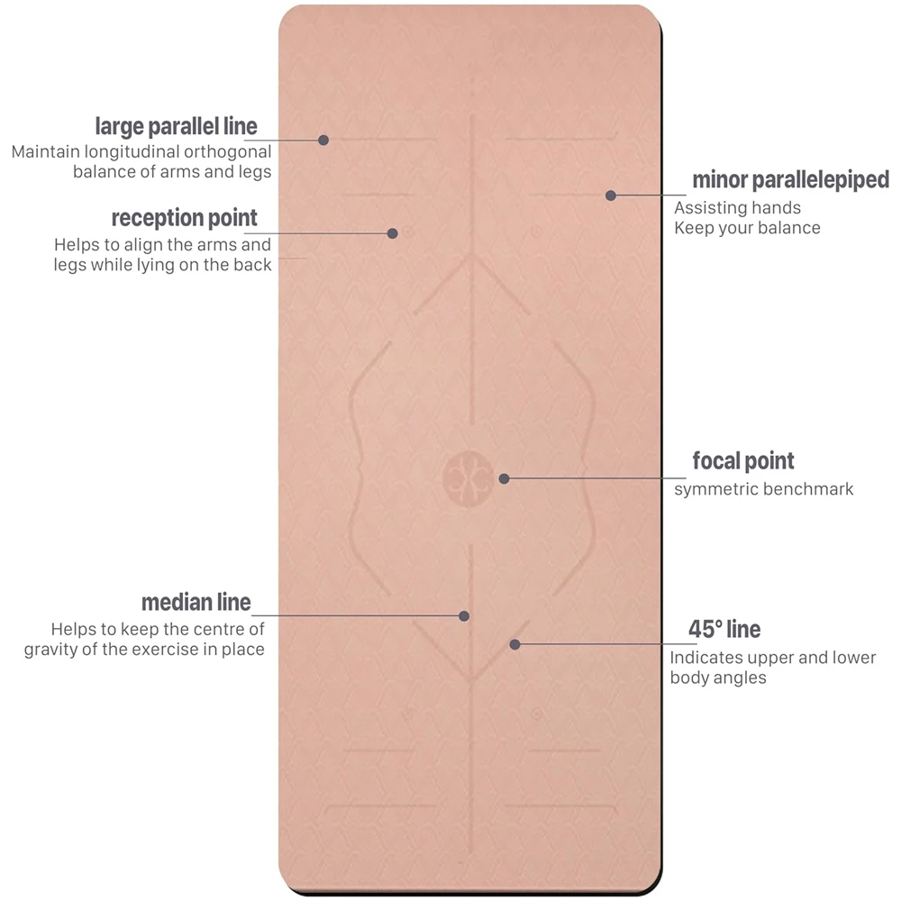 Wholesale 6mm/8mm/10mm Yoga Mats Eco Friendly Anti Slip TPE Yoga Mat Custom Logo and Color TPE Yoga Mat