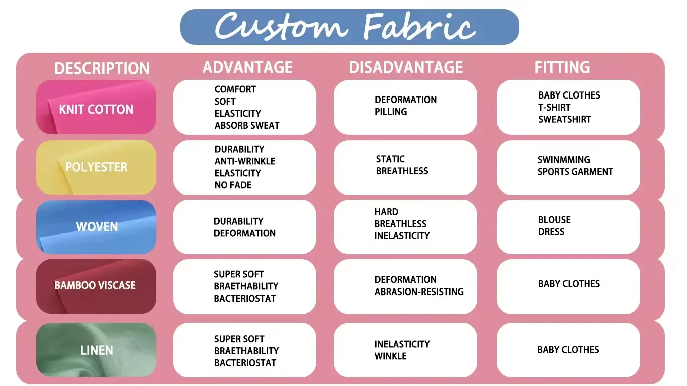 Hot Sale New Arrival Knitted Bamboo Fabric Breathable Beautiful Patterns Spring Season Rompers for Babies Baby rompers