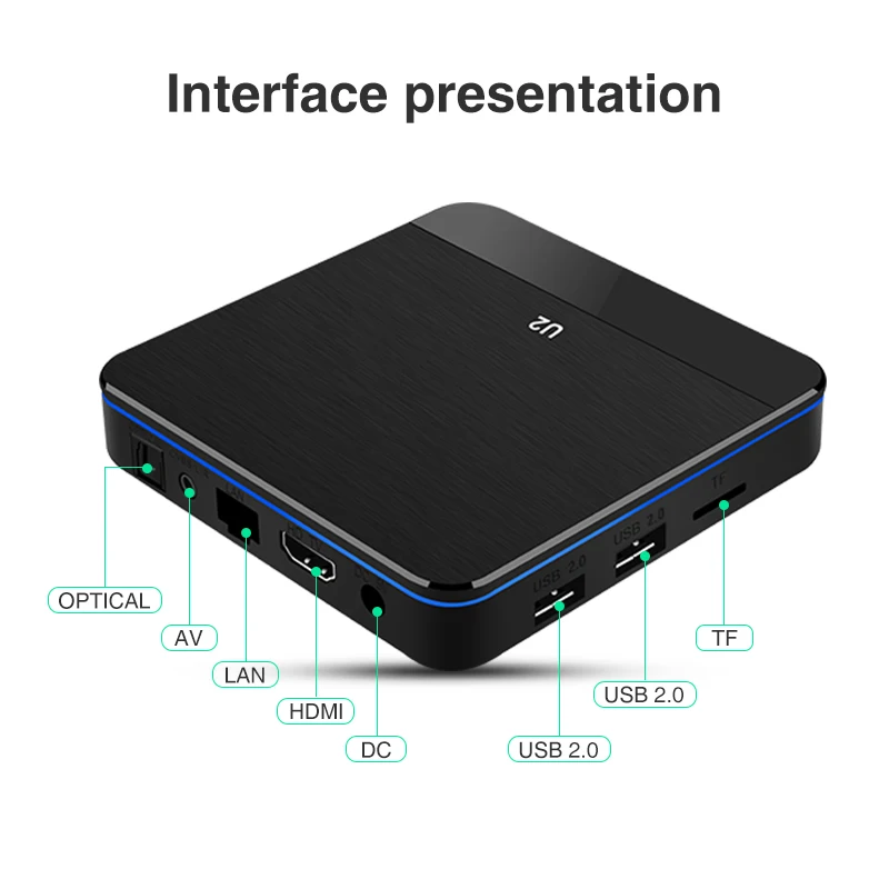 Android tv box с RK3228A чипсет Android TV BOX RAM 2 Гб ROM 16 ГБ для Чили