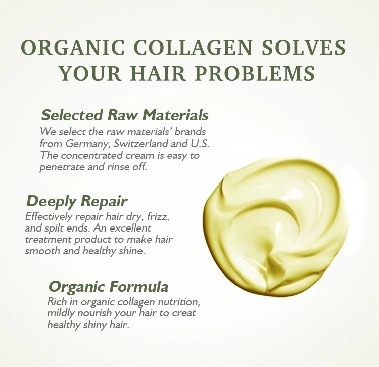 MAIRLAN Collagen Complex  quickly penetrates the inside of the hair nourish repair luxury hair care nourish hair mask