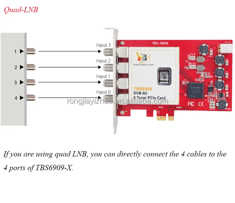 TBS6909-X 2.png