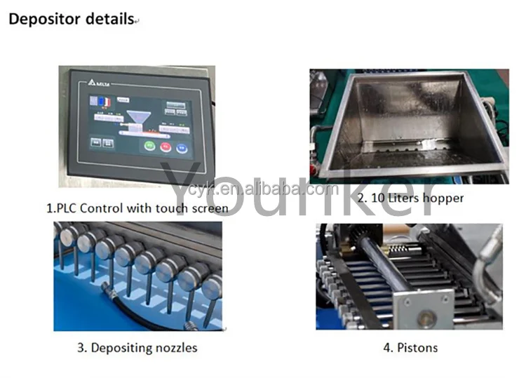 Gummy Depositor  (14).jpg